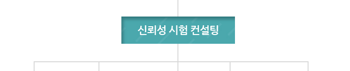단품시험